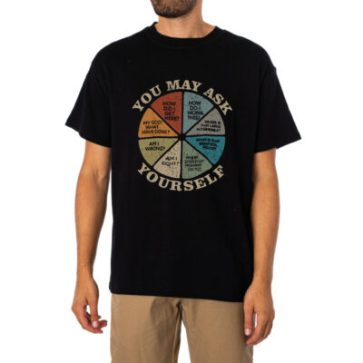 You May Ask Yourself Shirt 1